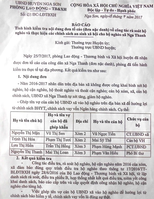 lạc vào danh sách hộ nghèo ảnh 2 lac vao danh sach ho ngheo anh 2