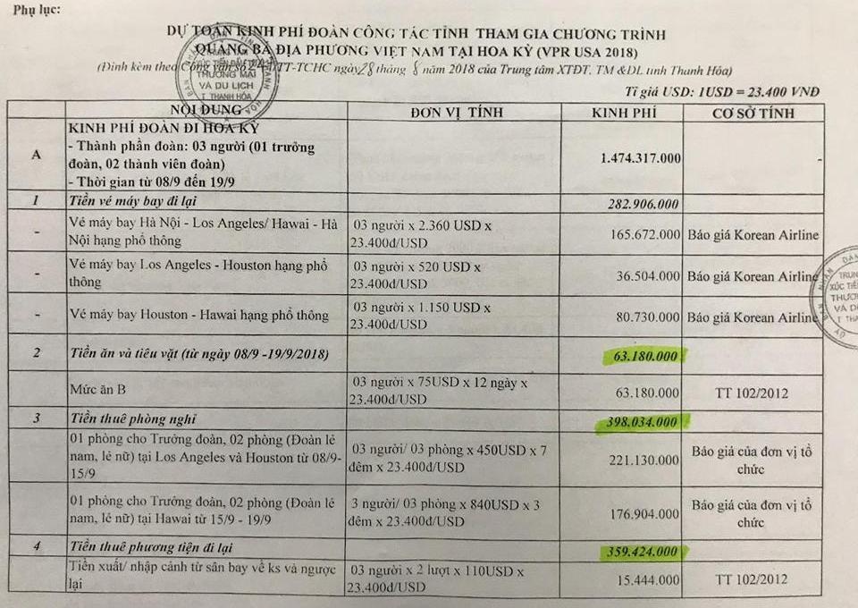 chi 66 trieu cho can bo di My anh 2