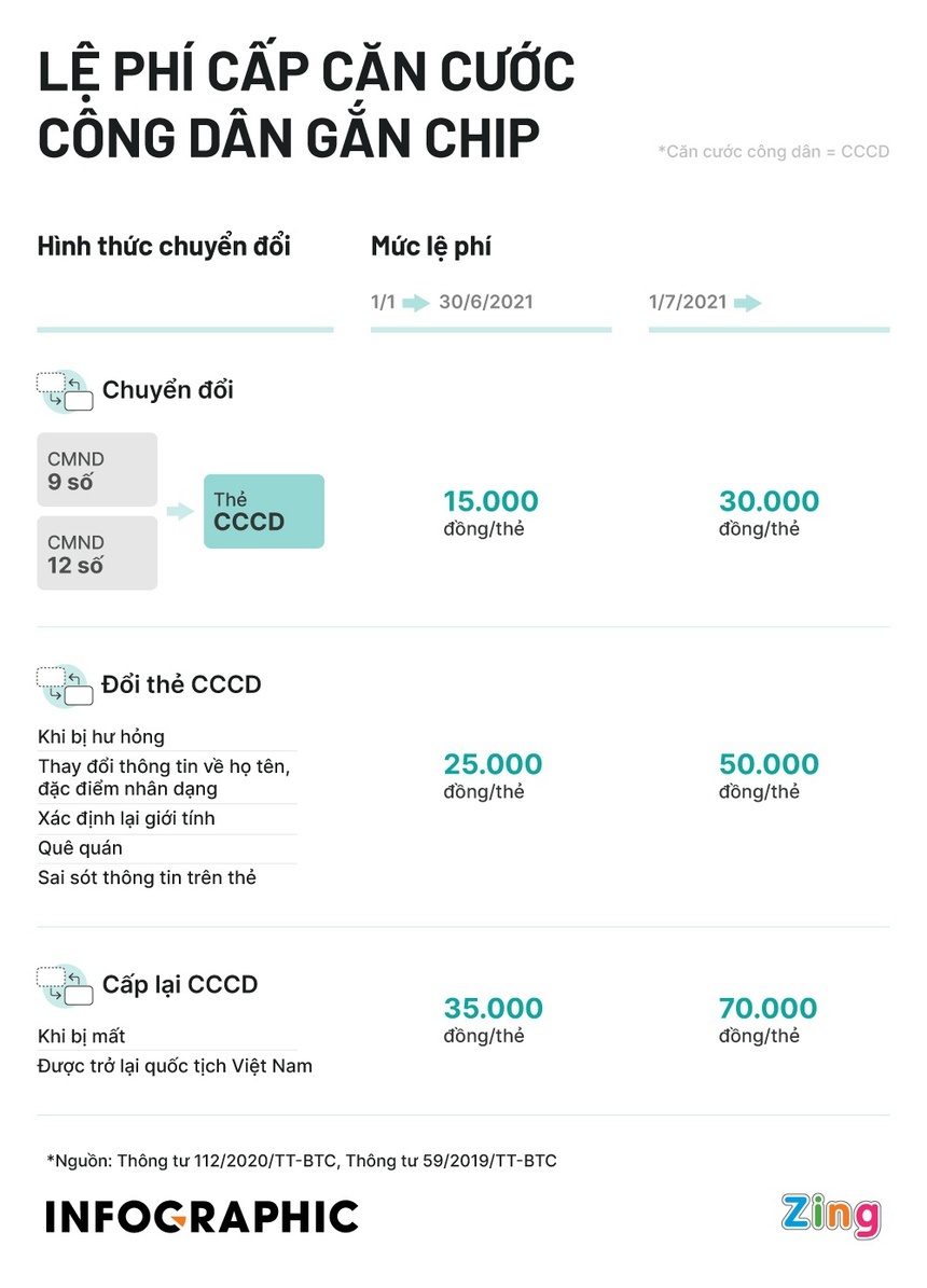vụ nộp 100.000 gắn chip ảnh 2 vu nop 100.000 gan chip anh 2