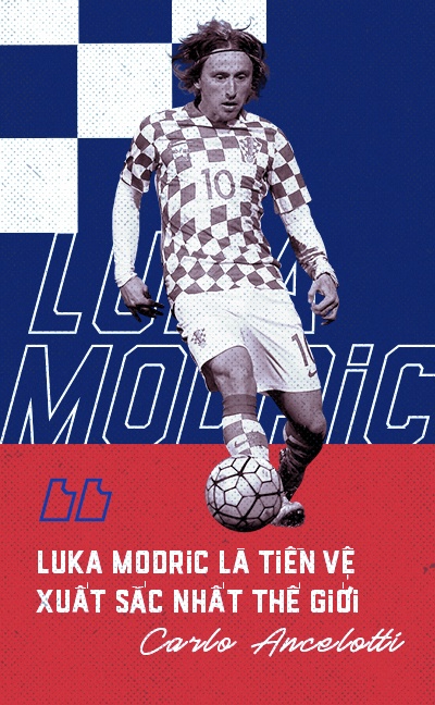 Luka Modric anh 7