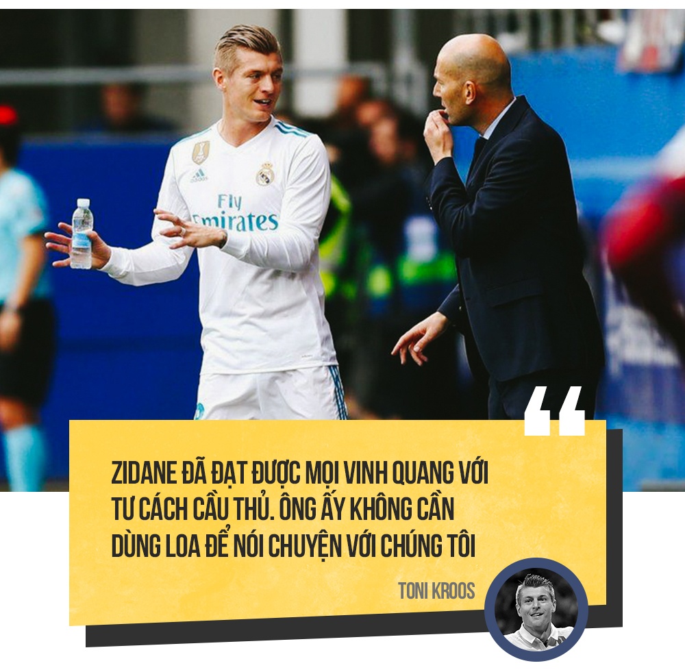 Zidane roi Real anh 10