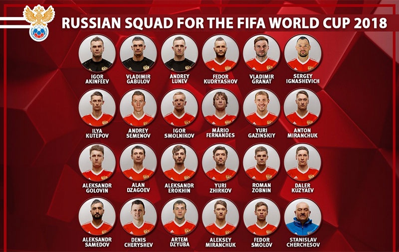 32 đội tuyển chốt danh sách dự World Cup 2018 ảnh 1 32 doi tuyen chot danh sach du World Cup 2018 anh 1