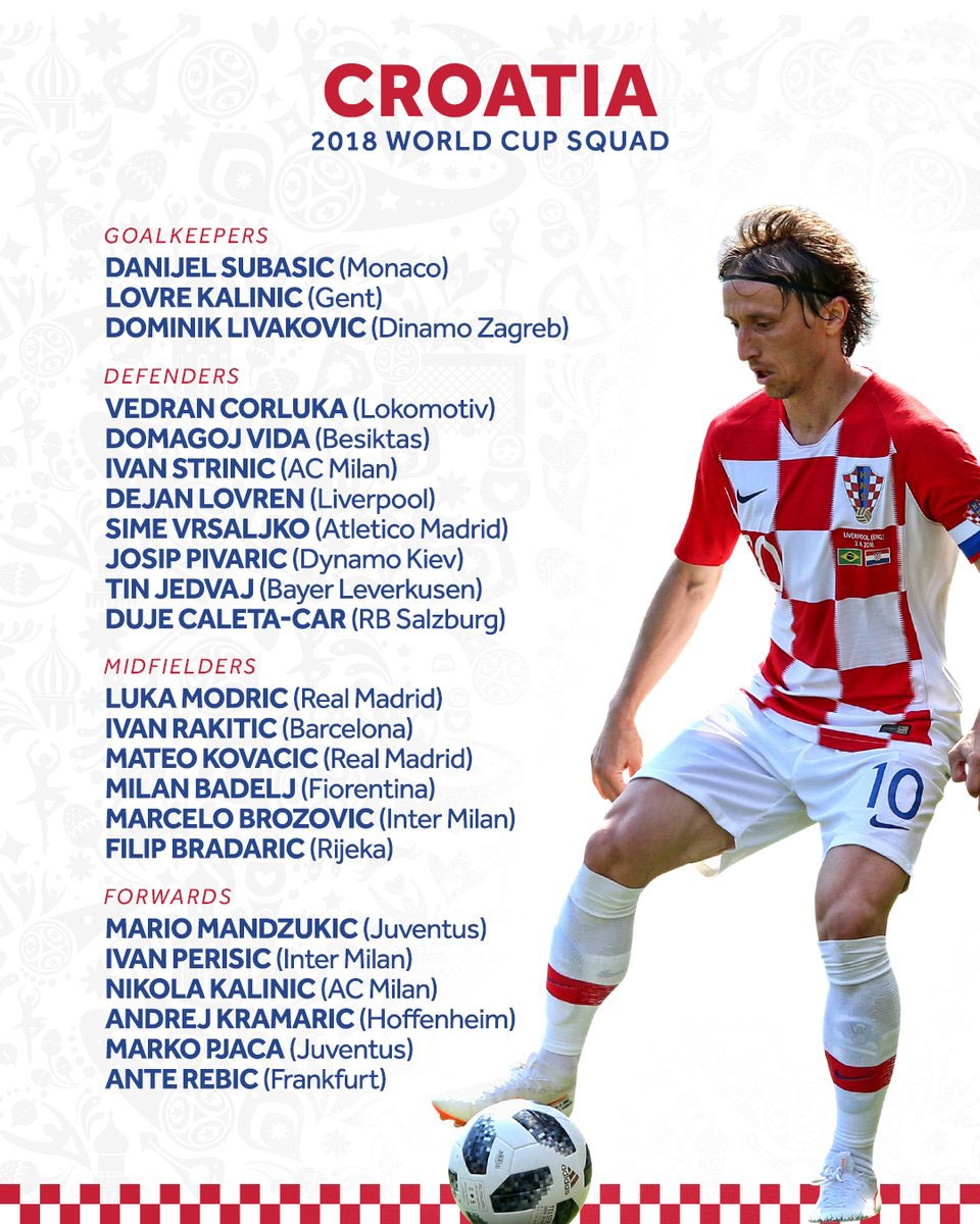 32 đội tuyển chốt danh sách dự World Cup 2018 ảnh 8 32 doi tuyen chot danh sach du World Cup 2018 anh 8