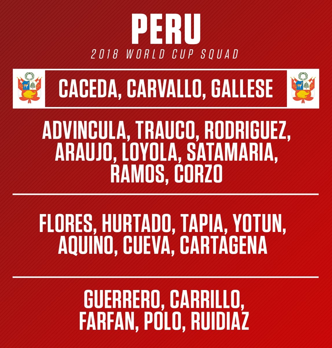 32 đội tuyển chốt danh sách dự World Cup 2018 ảnh 6 32 doi tuyen chot danh sach du World Cup 2018 anh 6