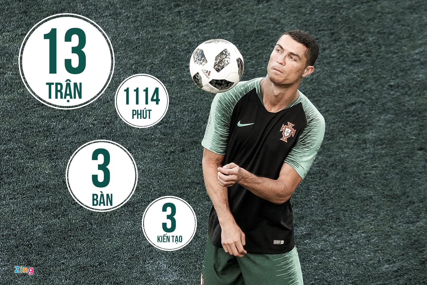 Ronaldo thang Tay Ban Nha de chinh phuc World Cup anh 5