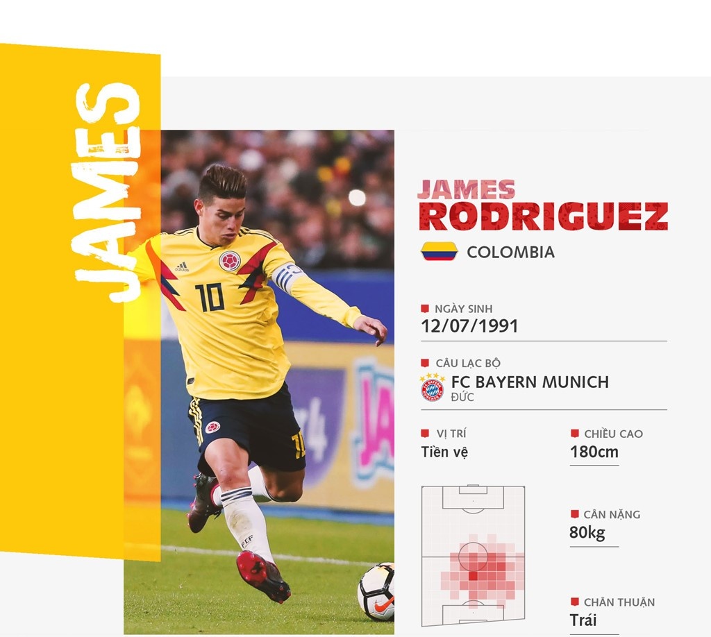 Colombia vs Nhật Bản,  World Cup ảnh 5 Colombia vs Nhat Ban,  World Cup anh 5