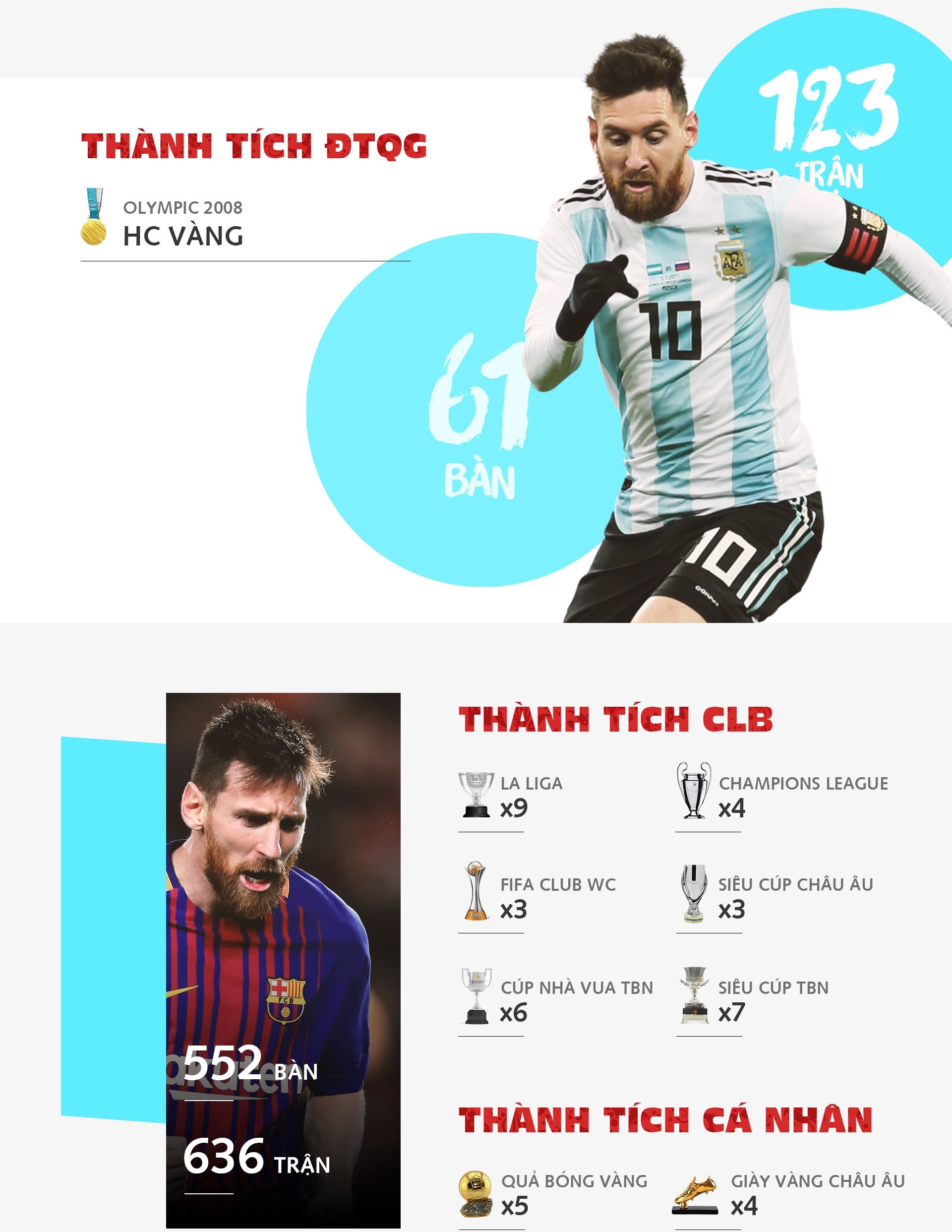 Argentina vs Croatia, Messi, World Cup ảnh 4 Argentina vs Croatia, Messi, World Cup anh 4