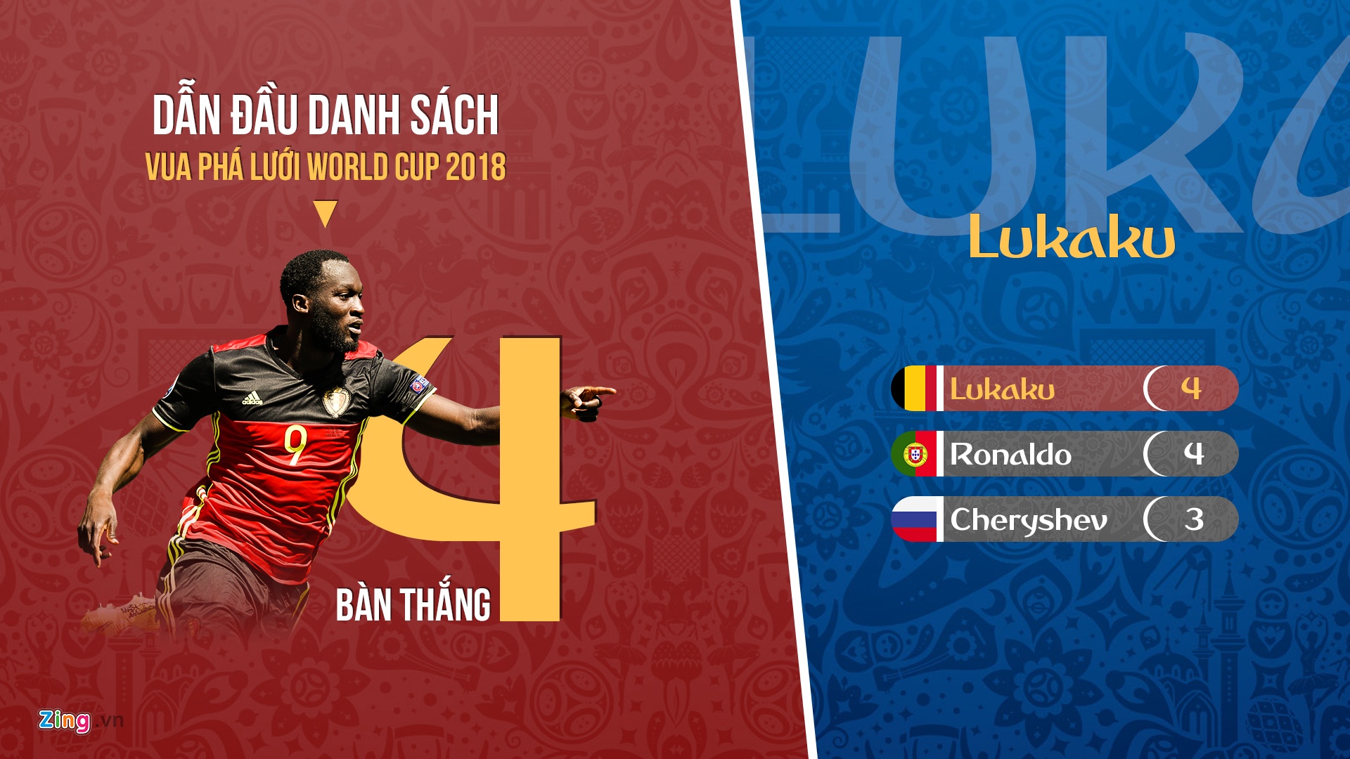 Bỉ, Bỉ vs Tunisia, Tunisia, World Cup ảnh 2 Bi, Bi vs Tunisia, Tunisia, World Cup anh 2