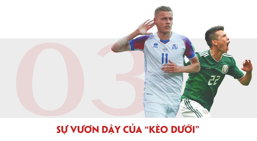 World Cup ảnh 11 World Cup anh 11