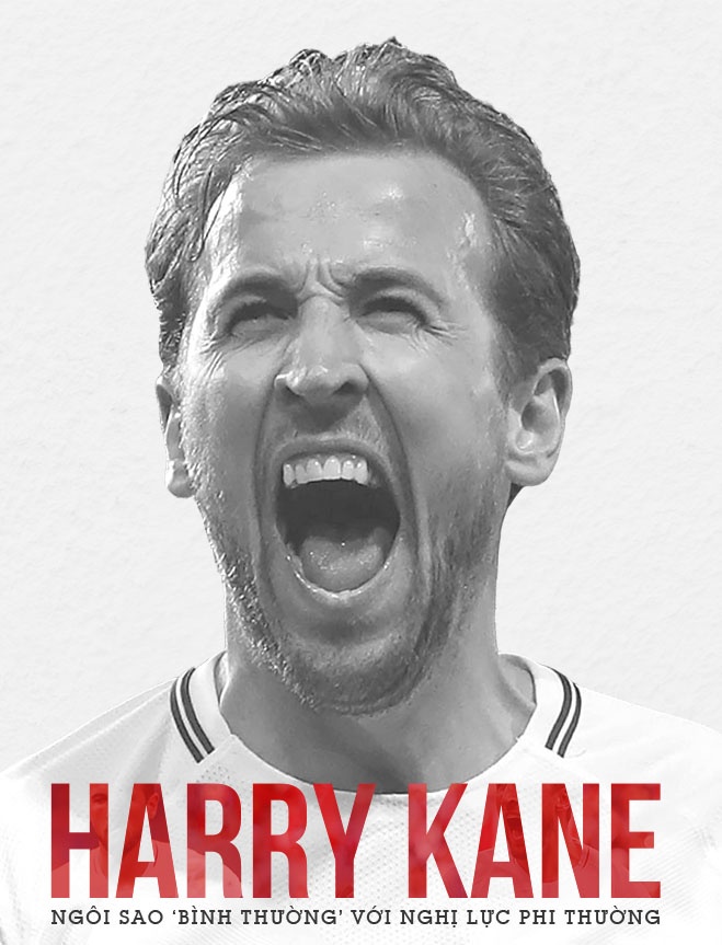 Harry Kane, ĐT Anh, World Cup ảnh 1 Harry Kane, DT Anh, World Cup anh 1