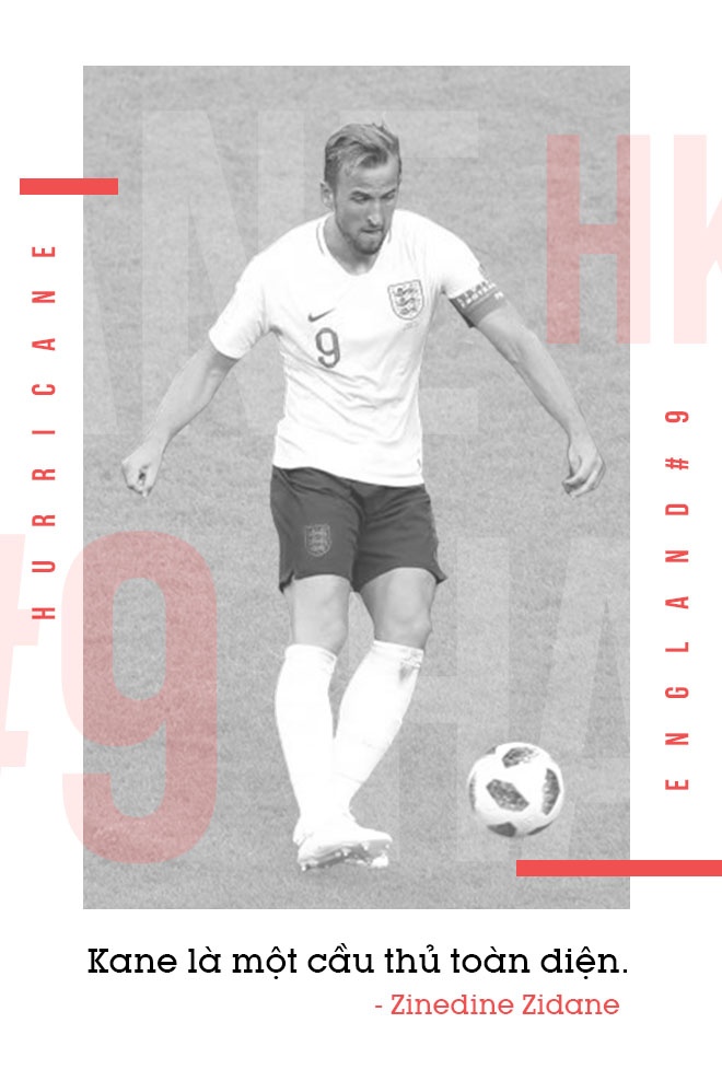 Harry Kane, ĐT Anh, World Cup ảnh 10 Harry Kane, DT Anh, World Cup anh 10