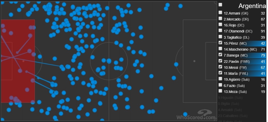 Argentina, World Cup, Messi ảnh 7 Argentina, World Cup, Messi anh 7