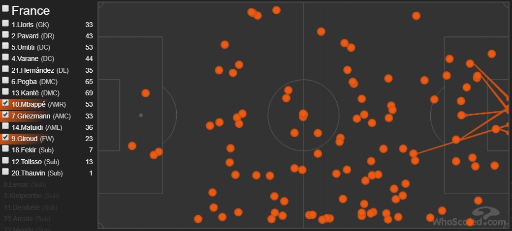 Argentina, World Cup, Messi ảnh 8 Argentina, World Cup, Messi anh 8