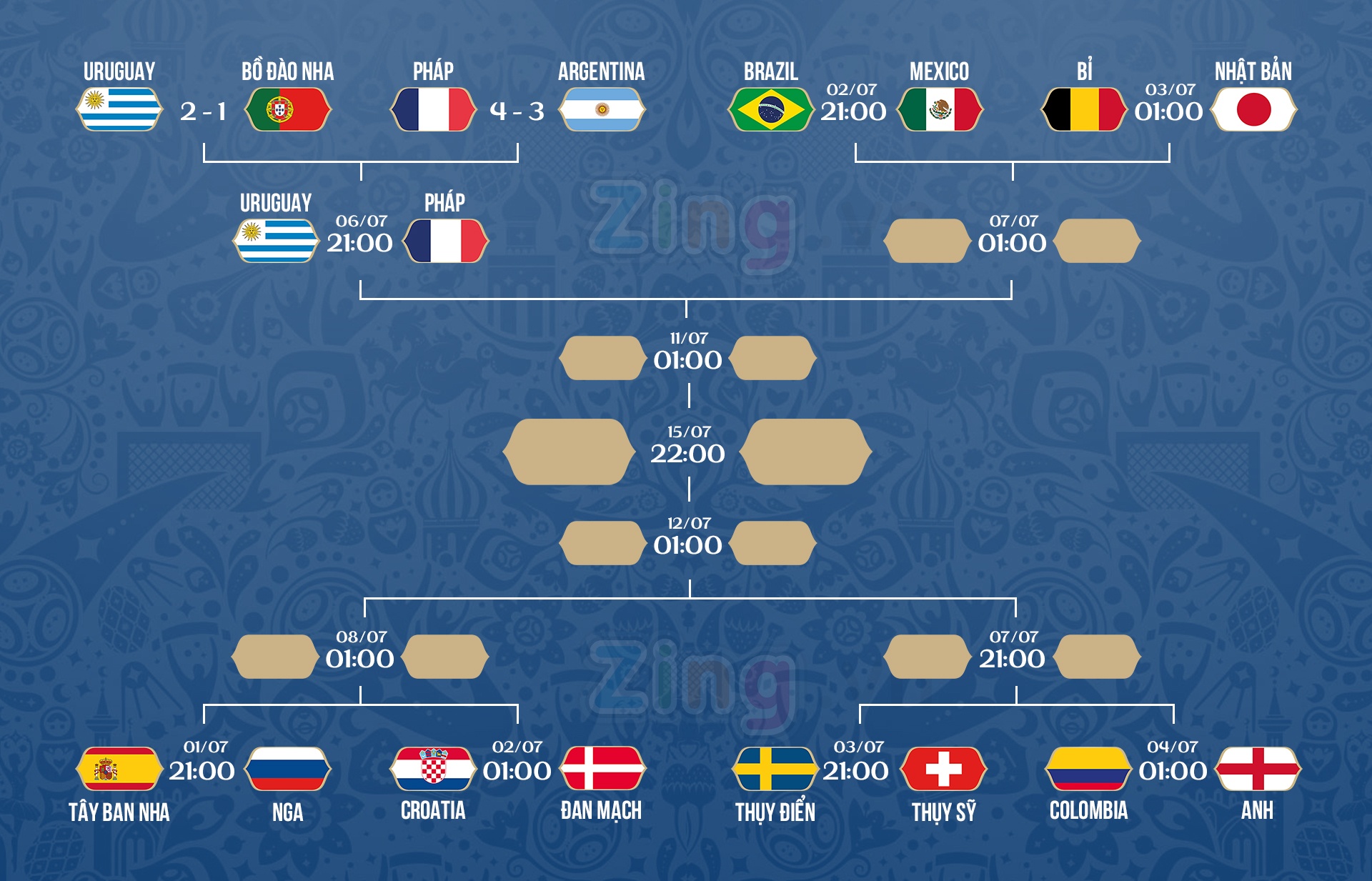 Ronaldo,  Messi roi World Cup anh 5