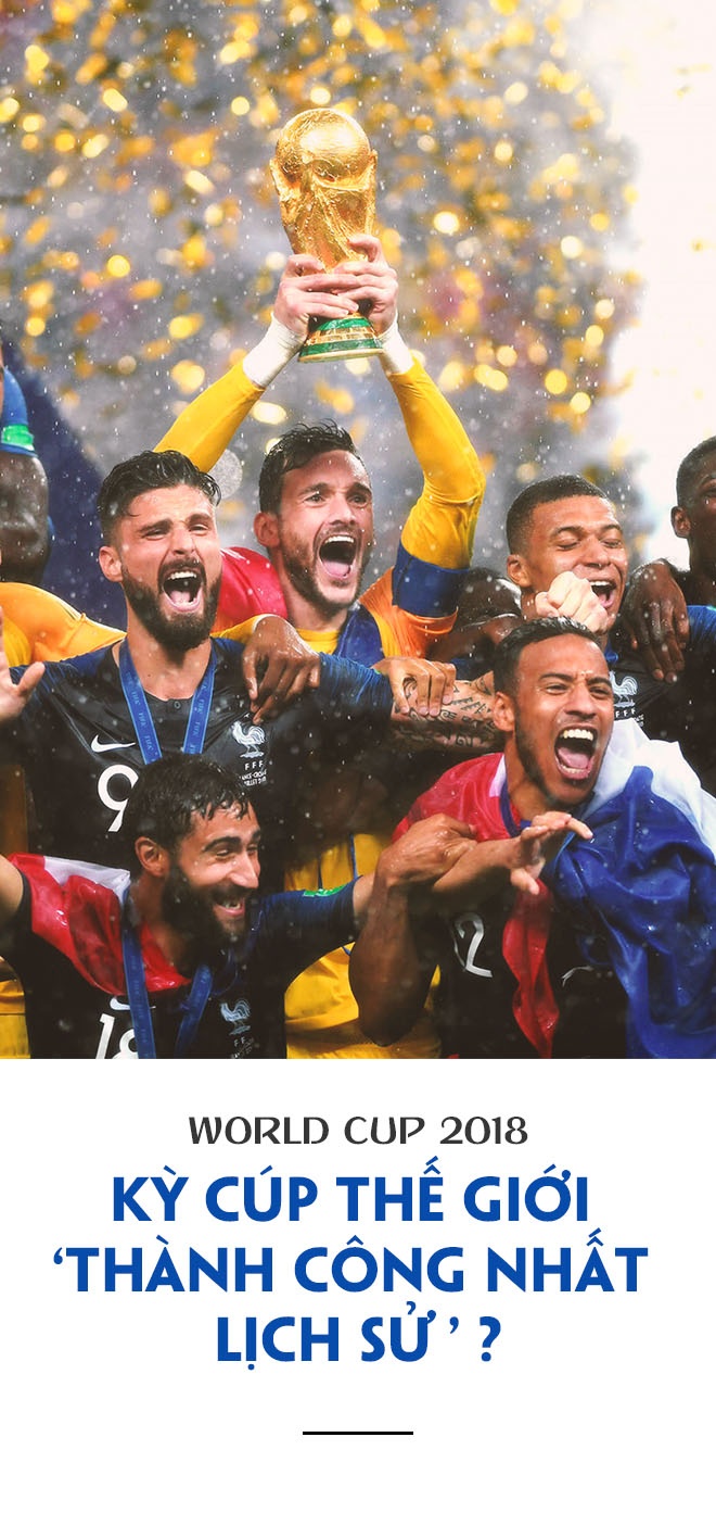 World Cup 2018,  Phap vs Croatia,  World Cup anh 1