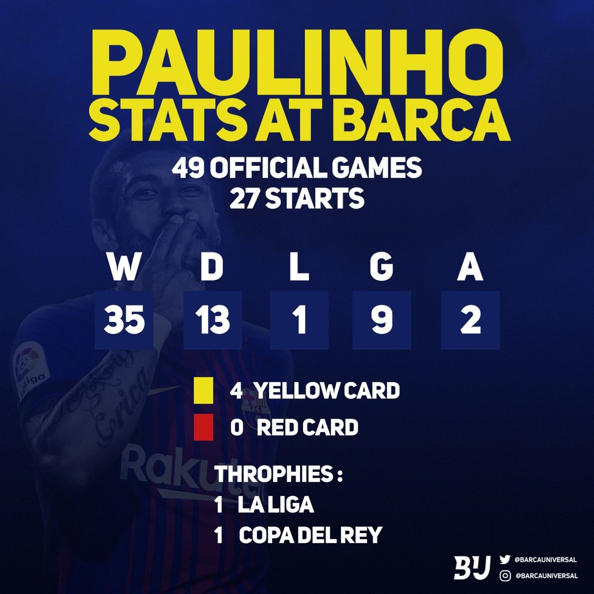 Barca, Messi, chuyển nhượng ảnh 1 Barca, Messi, chuyen nhuong anh 1