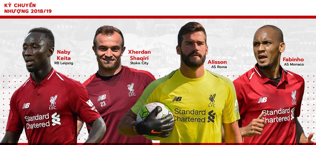 Liverpool, Premier League ảnh 11 Liverpool, Premier League anh 11