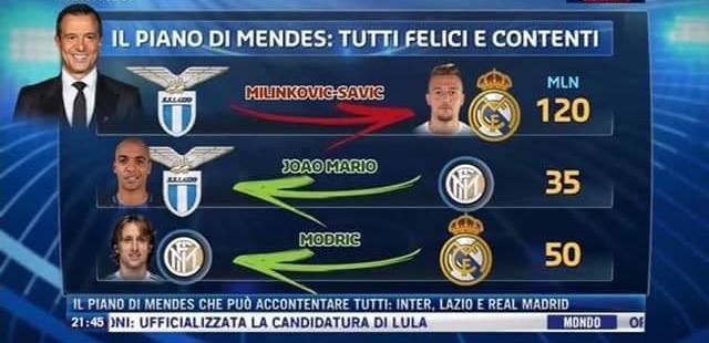 Inter mua Modric,  Messi anh 3