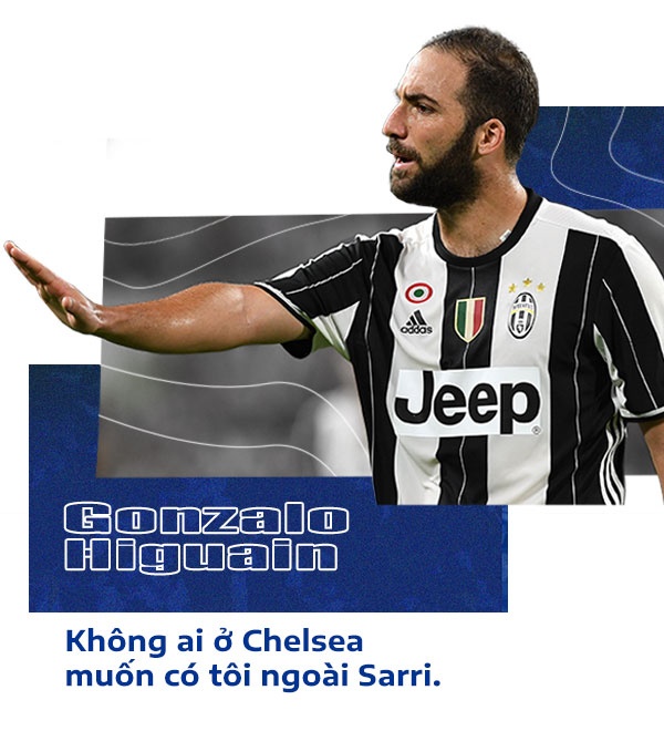 Chelsea,  Premier League,  Sarri anh 11