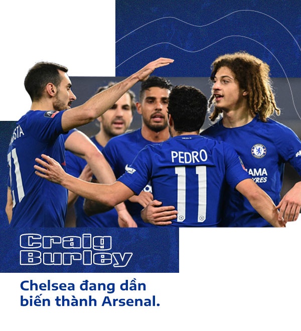 Chelsea,  Premier League,  Sarri anh 21