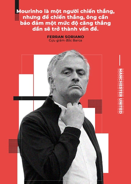 Manchester United, Premier League ảnh 4 Manchester United, Premier League anh 4