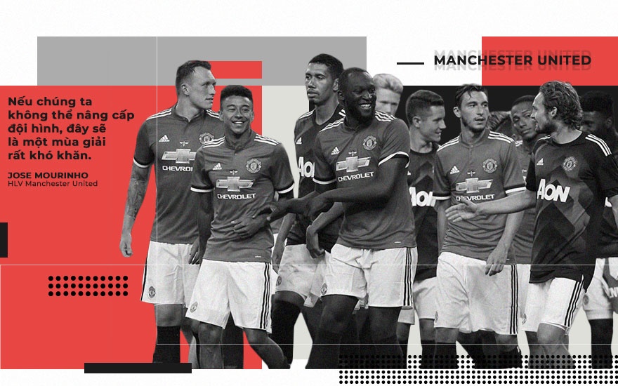 Manchester United, Premier League ảnh 7 Manchester United, Premier League anh 7