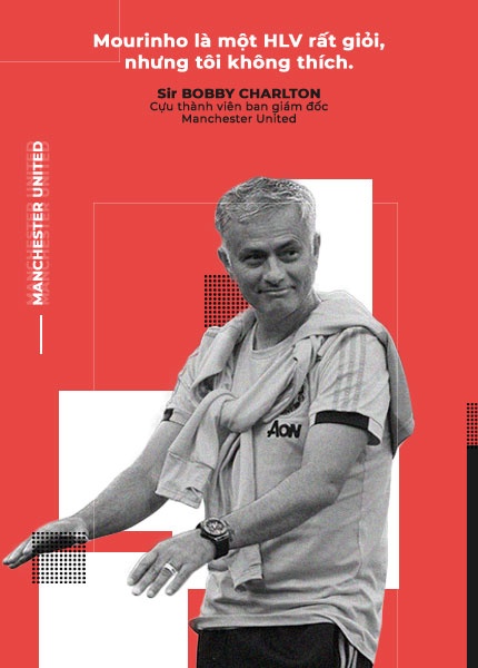 Manchester United, Premier League ảnh 11 Manchester United, Premier League anh 11