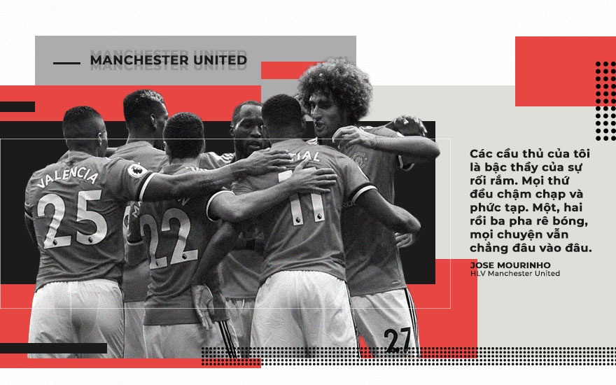 Manchester United, Premier League ảnh 12 Manchester United, Premier League anh 12