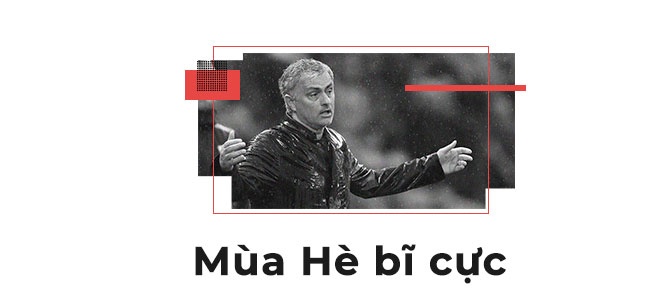 Manchester United, Premier League ảnh 6 Manchester United, Premier League anh 6