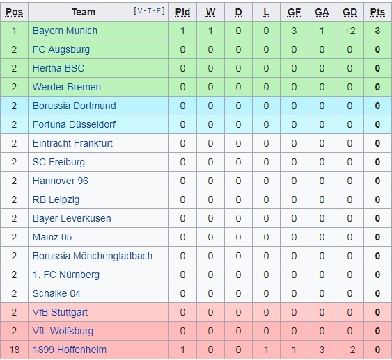 Bayern Munich anh 11