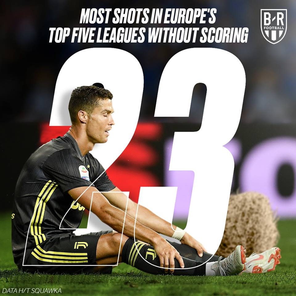 Ronaldo tịt ngòi ảnh 5 Ronaldo tit ngoi anh 5