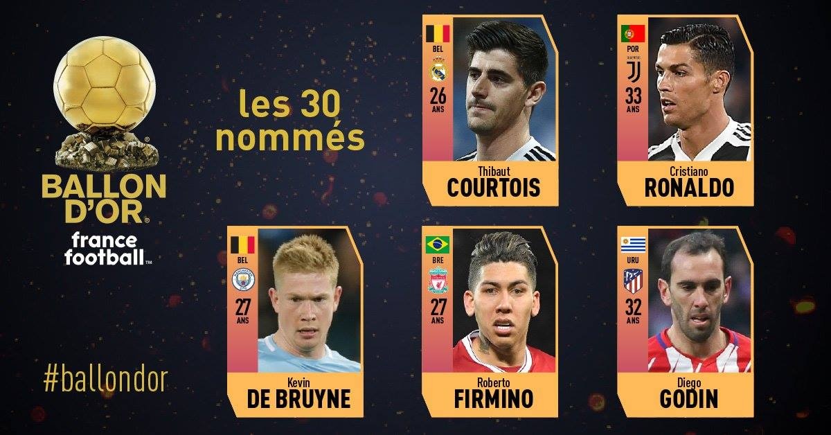 Quả bóng Vàng ảnh 2 Qua bong Vang anh 2