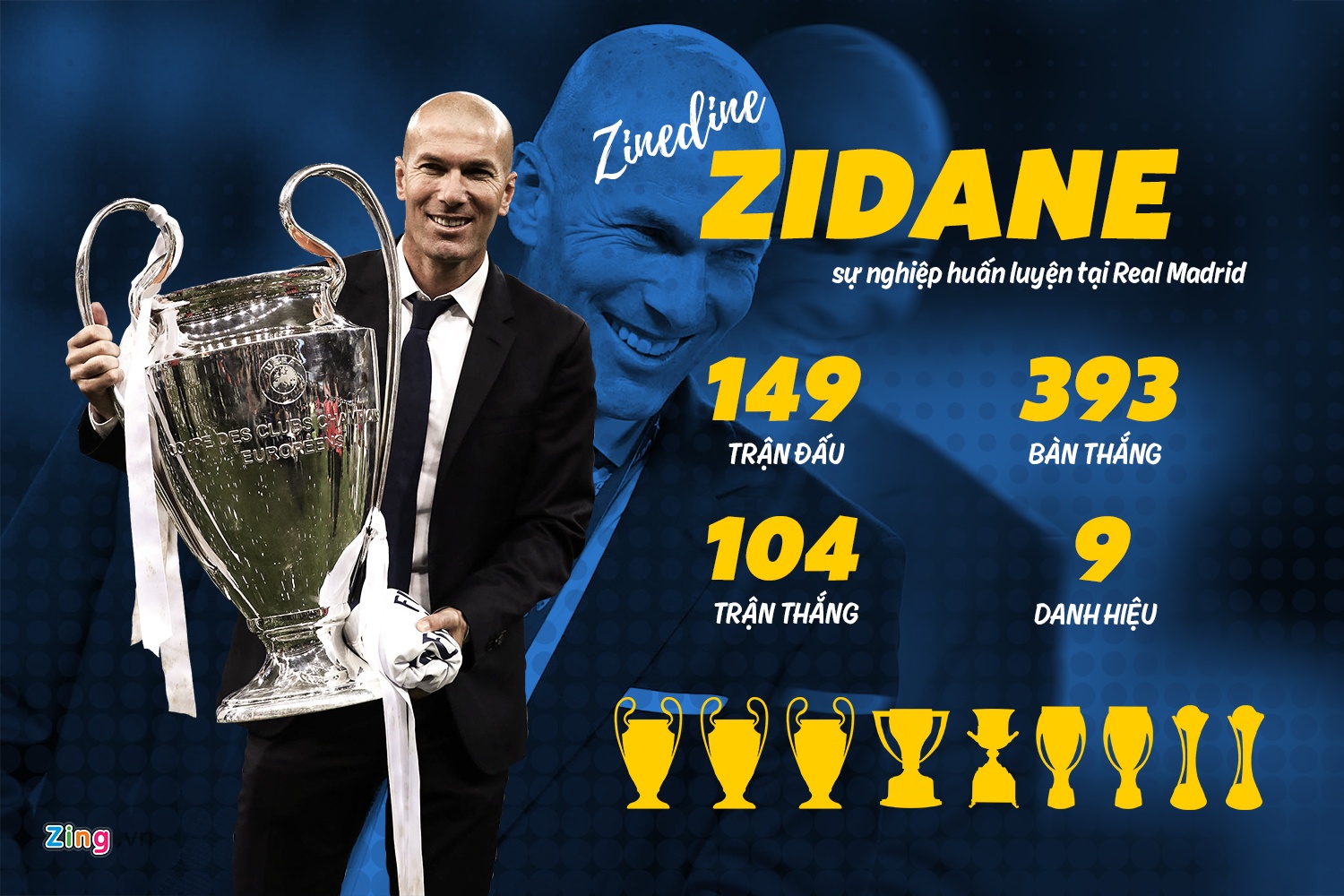 Real Madrid, Zidane, Lopetegui ảnh 3 Real Madrid, Zidane, Lopetegui anh 3