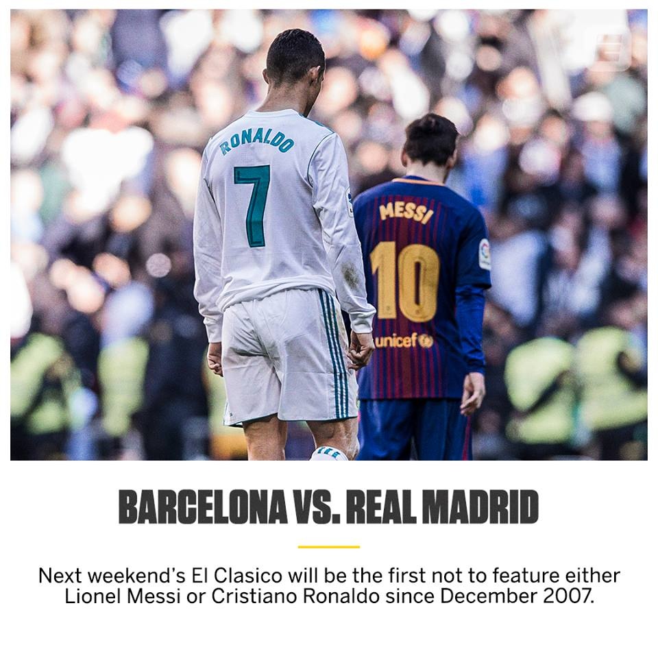 Ronaldo,  messi,  El Clasico anh 1