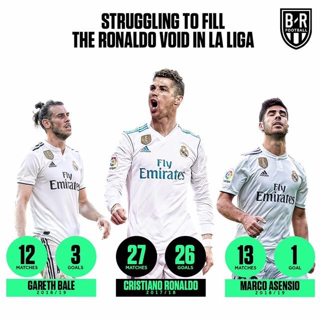 Ronaldo,  Real Madrid ảnh 2 Ronaldo,  Real Madrid anh 2