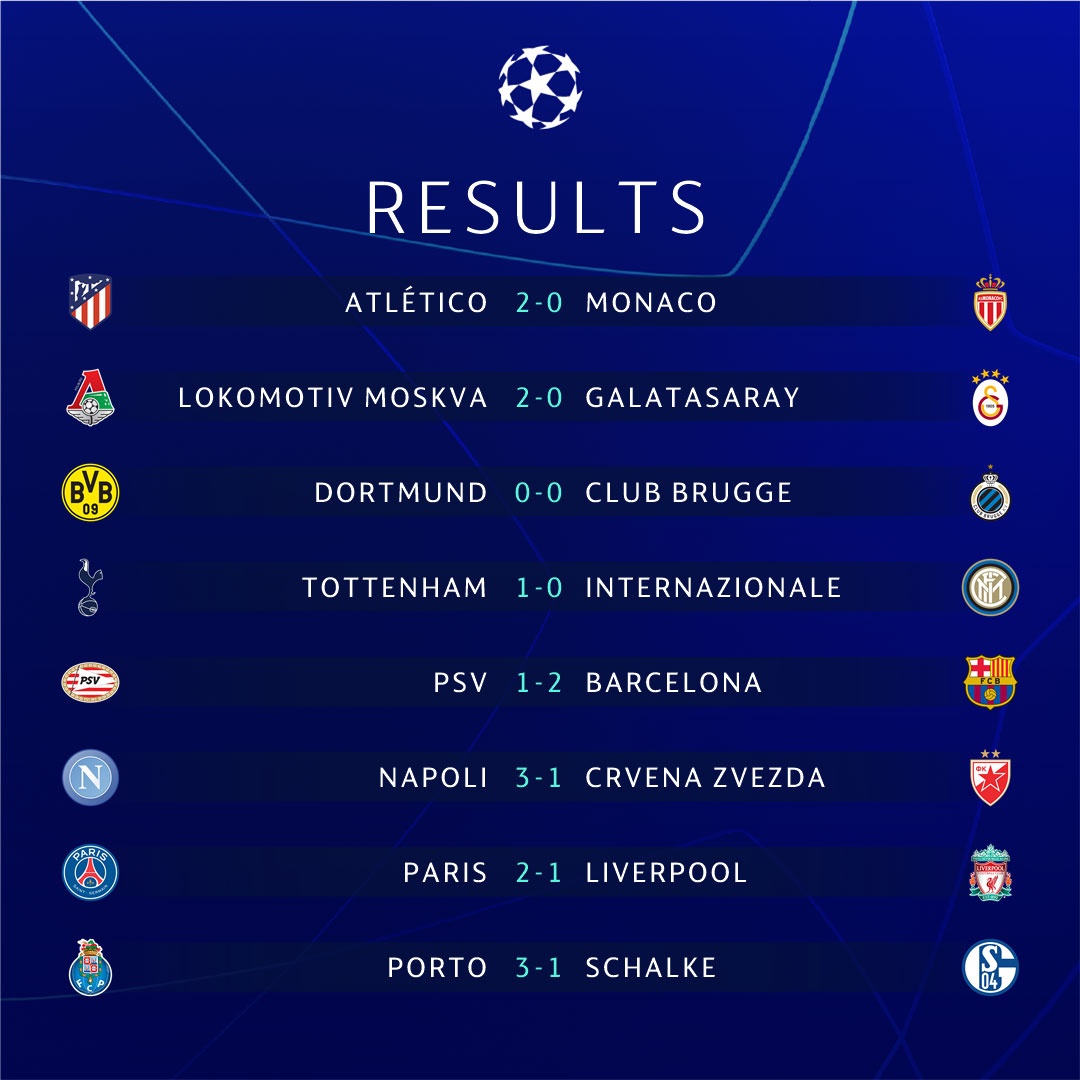 PSV vs Barca ảnh 3 PSV vs Barca anh 3