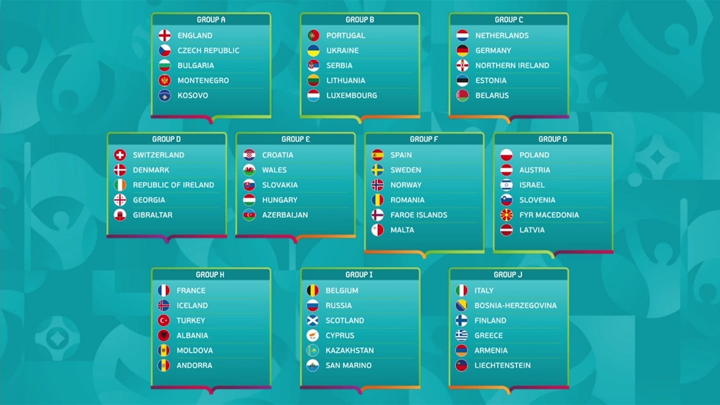 Bốc thăm chia bảng vòng loại Euro 2020 ảnh 1 Boc tham chia bang vong loai Euro 2020 anh 1