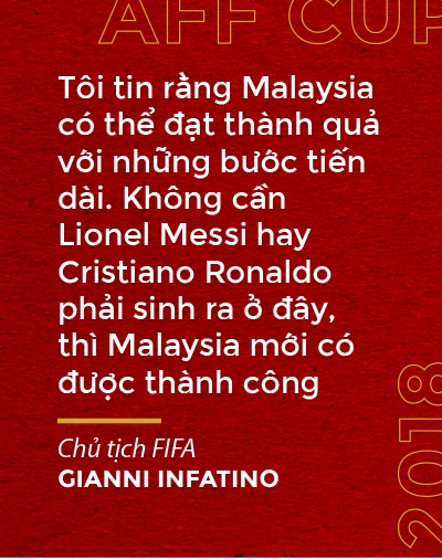 ĐT Việt Nam, Malaysia, AFF Cup ảnh 4 DT Viet Nam, Malaysia, AFF Cup anh 4