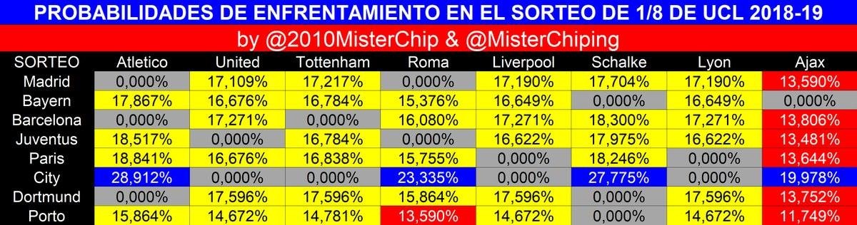truc tiep boc tham Champions League anh 5