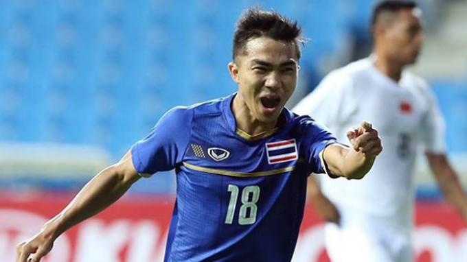 Tuyen thu Thai Lan vao doi hinh tieu bieu nam tai Nhat Ban hinh anh