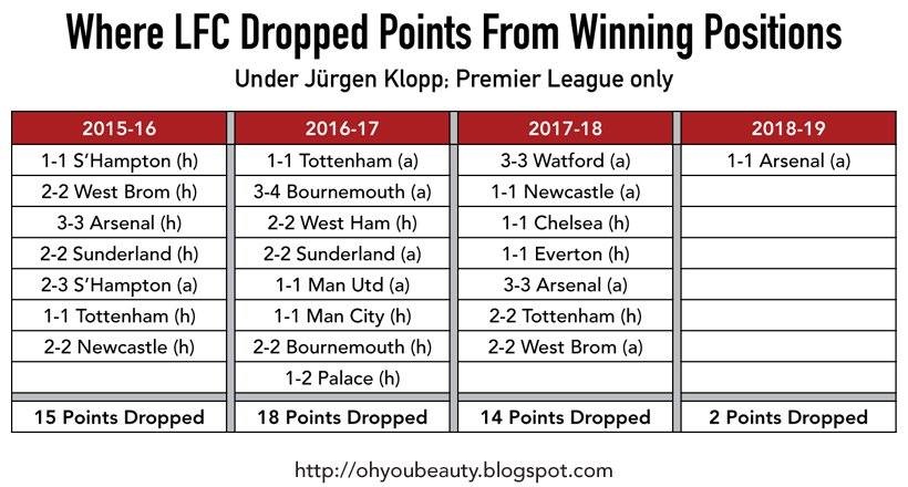 Liverpool vs Newcastle ảnh 3 Liverpool vs Newcastle anh 3