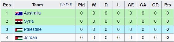 Cuu sao Chelsea che Asian Cup la giai dau 'chuot Mickey' anh 3