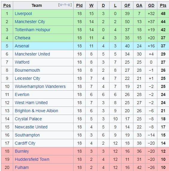 Liverpool vs Newcastle anh 6