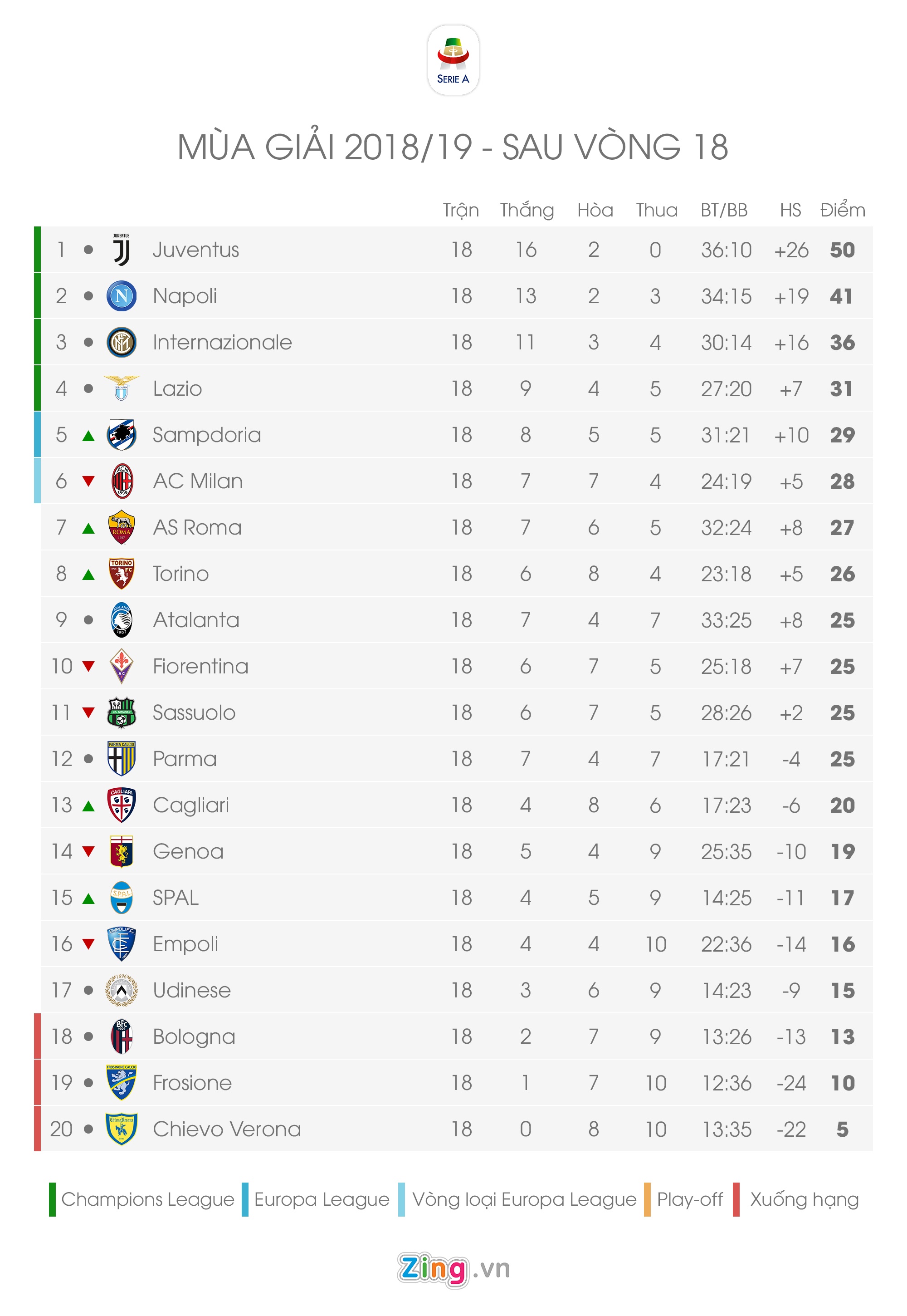 Icardi, Inter Milan ảnh 2 Icardi, Inter Milan anh 2