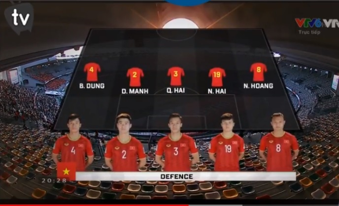 đội tuyển Việt Nam ảnh 1 doi tuyen Viet Nam anh 1