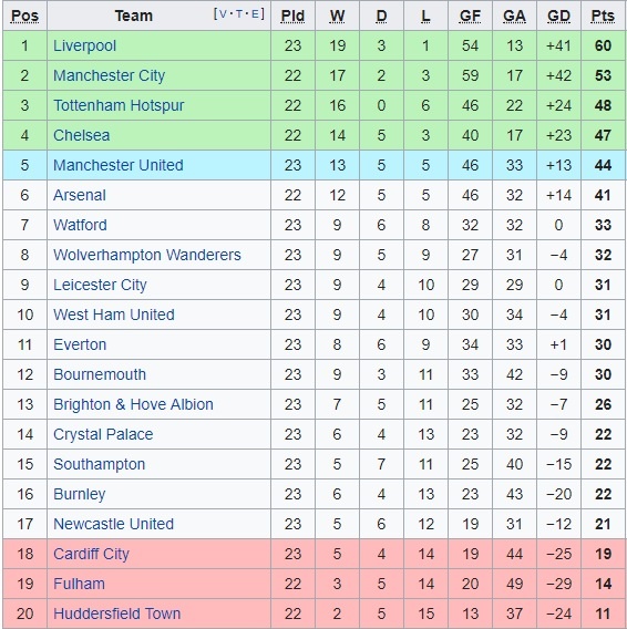 Liverpool vs Crystal Palace anh 2