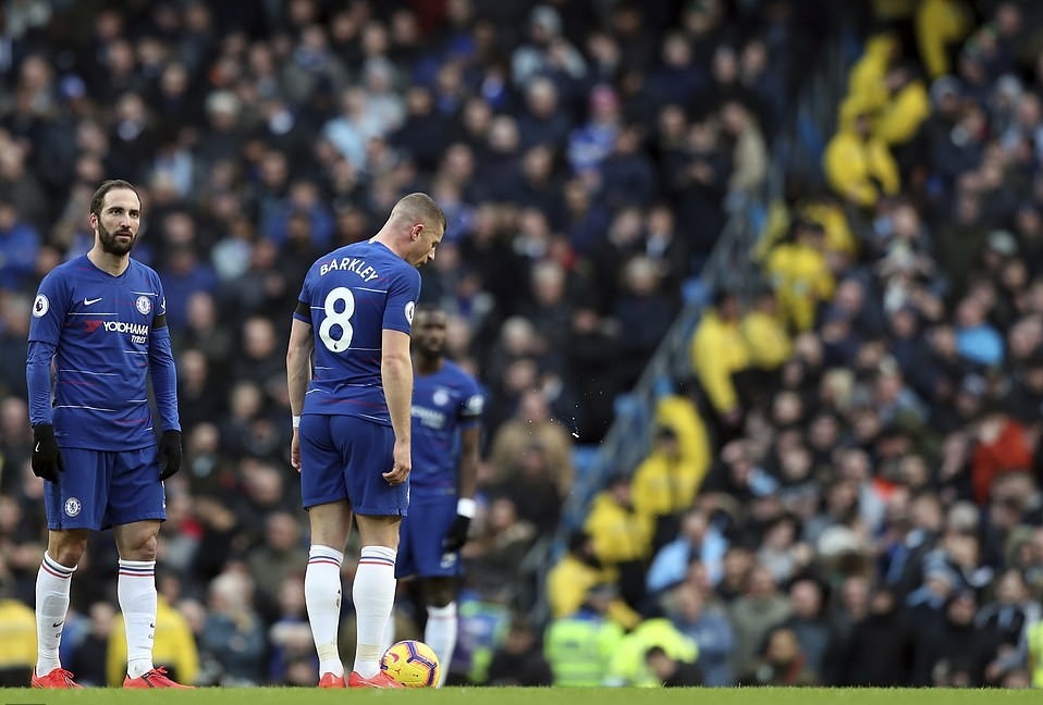 Man City vs Chelsea ảnh 1 Man City vs Chelsea anh 1