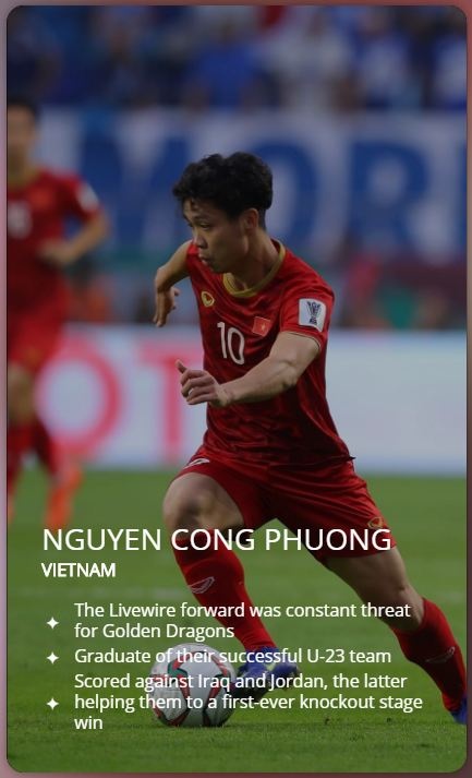 FIFA khen ngoi Cong Phuong anh 1