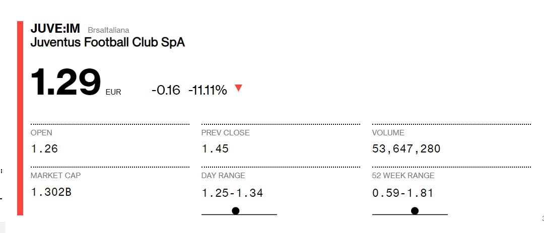 Juventus vs Atletico Madrid, Ronaldo ảnh 2 Juventus vs Atletico Madrid, Ronaldo anh 2