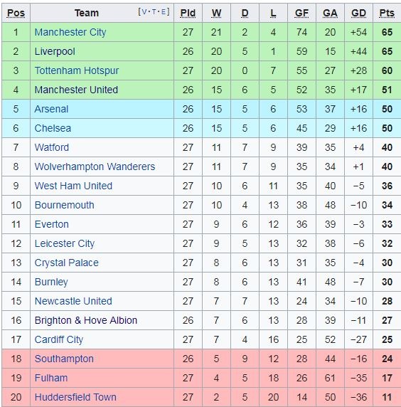 MU vs Liverpool anh 2